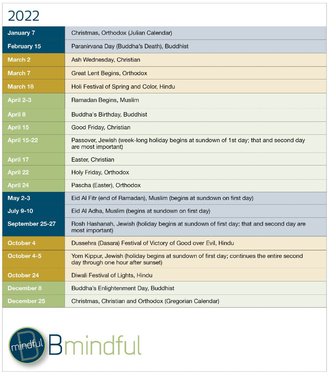 University Of Iowa Calendar 2023 Bmindful Initiative - Diverse Communities | Think Iowa City - Coralville